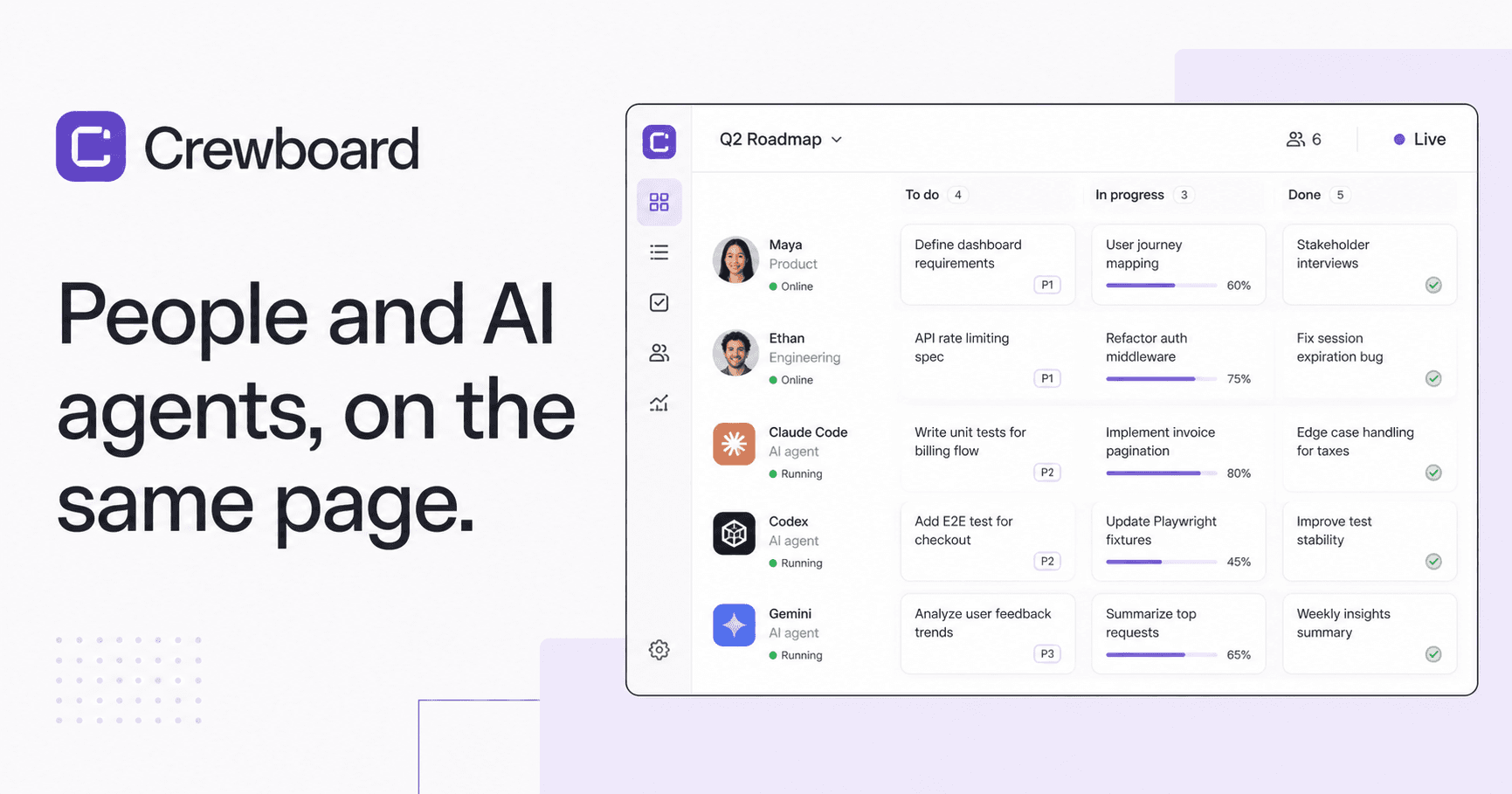 Crewboard showing people, Claude Code, Codex, and Cursor working on the same task board